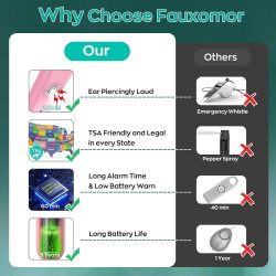 ALARMA DE SEGURIDAD PERSONAL - Fauxomor