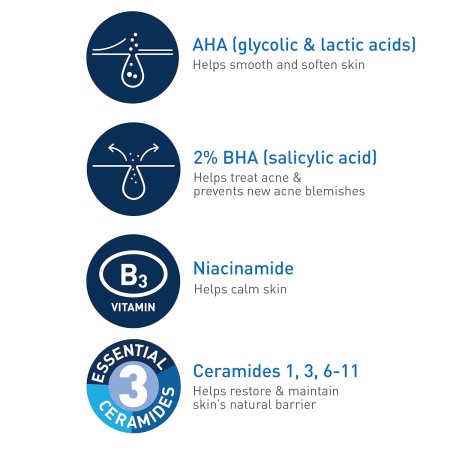 CeraVe Tratamiento de acné de ácido salicílico con ácido glicólico y ácido láctico | Gel de acné AHA/BHA para controlar la cara