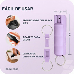 ESPRAY DE PIMIENTA LLAVERO DE LIBERACIÓN RÁPIDA DEFENSA PERSONAL - Sabre