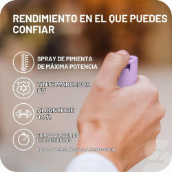 ESPRAY DE PIMIENTA LLAVERO DE LIBERACIÓN RÁPIDA DEFENSA PERSONAL - Sabre