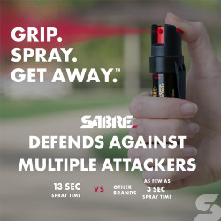 Sabre Compact 3‑in‑1 Pepper Spray