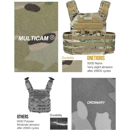 OneTigris Chaleco táctico multicam