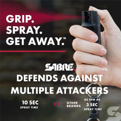 SABRE Kit de seguridad personal