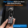 KIT DE SEGURIDAD CON CLIP - Forge