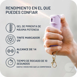 Sabre Spray de gel de pimienta con seguridad rápida abatible y llavero de clip a presión para defensa personal