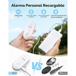 ALARMA DE SEGURIDAD PERSONAL - TECKNET