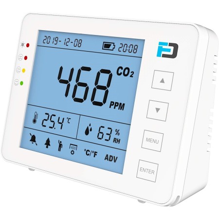 Medidor básico de CO2 de Forensics | Cumple con AB841 para aulas | Alimentación USB y batería | Vida de 10 años | Monitor de CO2