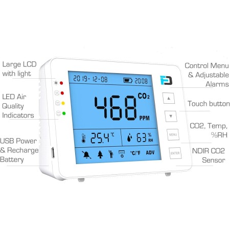 Medidor básico de CO2 de Forensics | Cumple con AB841 para aulas | Alimentación USB y batería | Vida de 10 años | Monitor de CO2