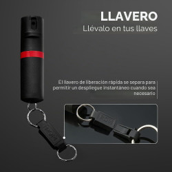 POM Premium Pepper Spray Keychain