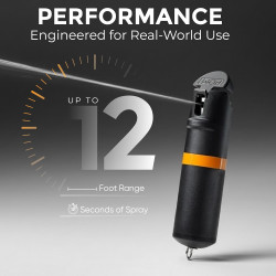 POM Premium Pepper Spray Keychain