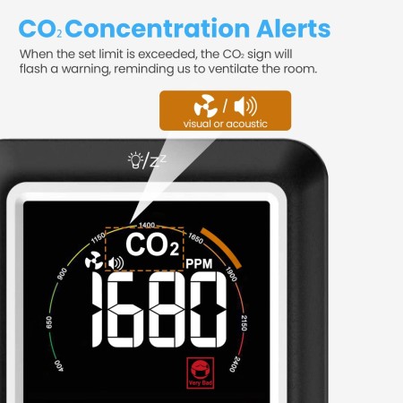 Newentor Monitor de CO2, medidores de calidad del aire interior, detector de dióxido de carbono con alerta de voz, probador de