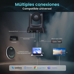 TONGVEO Sistema de cámara de conferencia PTZ