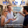 Gafas inteligentes AI con cámara - iONCT