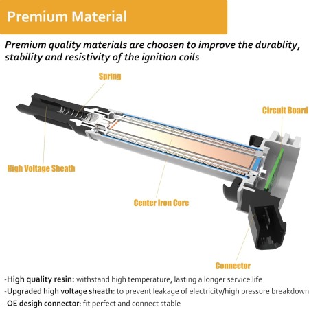 Paquete de bobinas de encendido Combo de bujías para Ford Escape Focus Transit Connect 2004 2005 2006 2007 2008 2009 2010 2011,