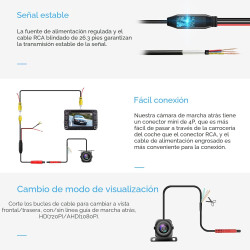 PixelMan Cámara de respaldo