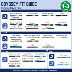 DISONCARE Odyssey 60H Enfriador de Insulina