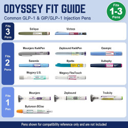DISONCARE Odyssey 60H Enfriador de Insulina