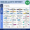 DISONCARE Odyssey 60H Enfriador de Insulina