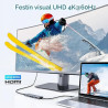 Adaptador HDMI |  Compatibilidad con mayoria de cables