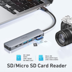 Adaptador HDMI |  Compatibilidad con mayoria de cables