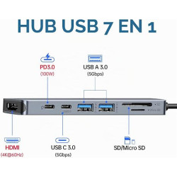 Adaptador HDMI |  Compatibilidad con mayoria de cables