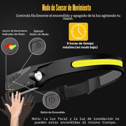 Linterna frontal recargable 2 unidades | Linternas frontales de alta intensidad para diferentes usos