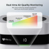 Airdog Purificador de aire | Purificador de aire hasta 20 veces mas eficaz