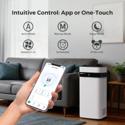 Airdog Purificador de aire | Purificador de aire hasta 20 veces mas eficaz