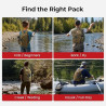 Piscifun Travel X - Bolsa de almacenamiento de pesca | Mochila de alamcenamiento multifuncional de pesca
