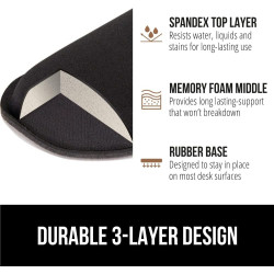 GORILLA GRIP Reposamuñecas | Reposamuñecas de escritorio con memory foam