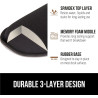GORILLA GRIP Reposamuñecas | Reposamuñecas de escritorio con memory foam