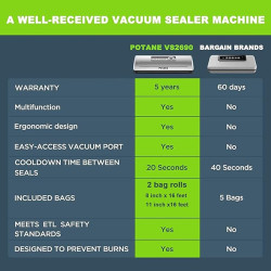 Máquina selladora al vacío de precisión