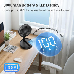 TriPole Ventilador de pie portátil