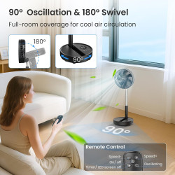 TriPole Ventilador de pie portátil
