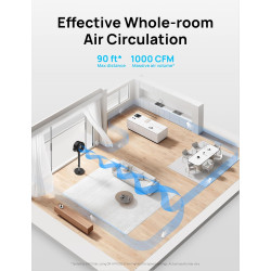 Dreo Ventilador para dormitorio, ventilador oscilante de 80 grados