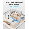 Dreo Ventilador para dormitorio, ventilador oscilante de 80 grados