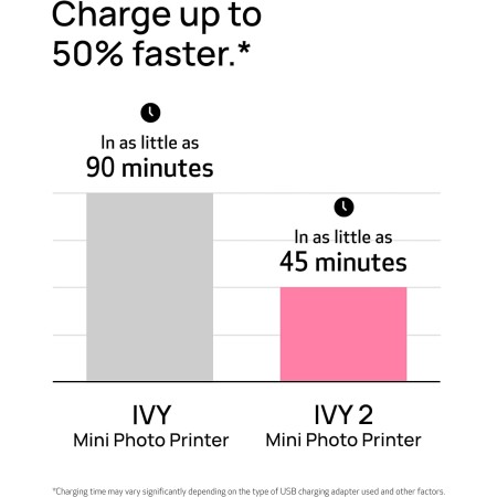 Canon Ivy 2 Mini impresora fotográfica, impresión desde dispositivos iOS y Android compatibles, impresiones adhesivas, blanco