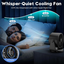 Ventilador de escritorio, ventilador de mesa turbo para dormitorio