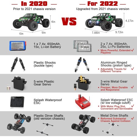 HBX 1:18 Auto a escala todo terreno a control remoto 18859E, 30+MPH alta velocidad 4WD vehículo eléctrico con controlador de