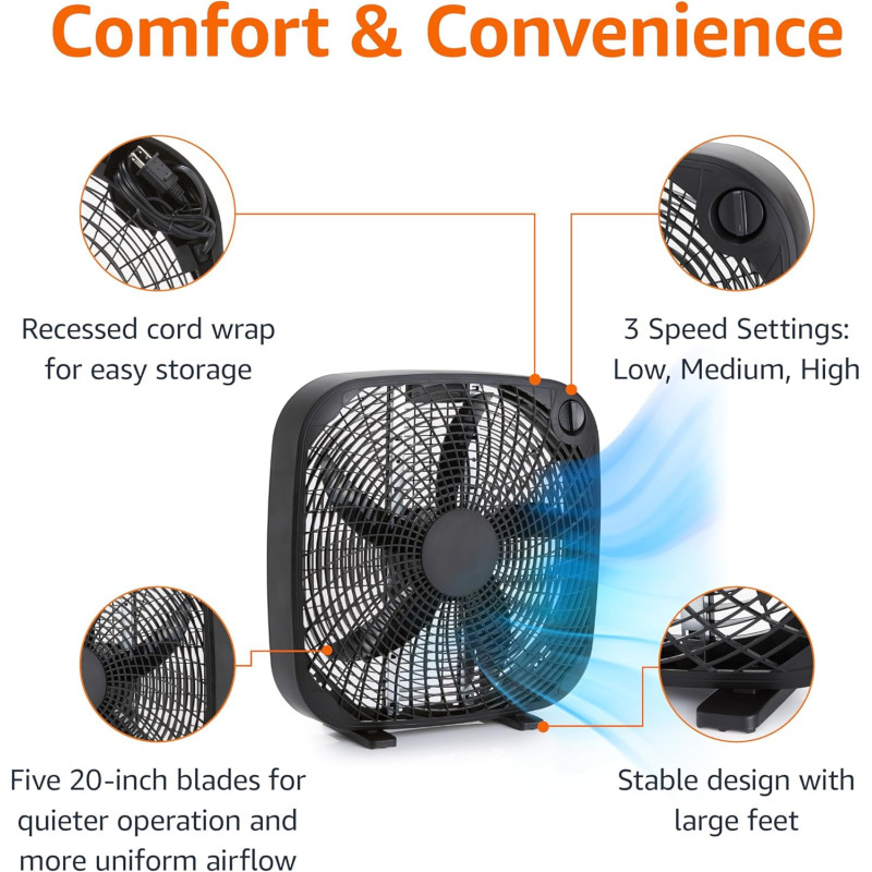 Amazon Basics Ventilador de caja de 3 velocidades
