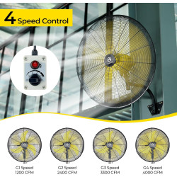 FUGOO Ventilador de pared oscilante silencioso para exteriores de 20 pulgadas con motor CC sin escobillas sellado