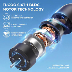 FUGOO Ventilador de pared oscilante silencioso para exteriores de 20 pulgadas con motor CC sin escobillas sellado