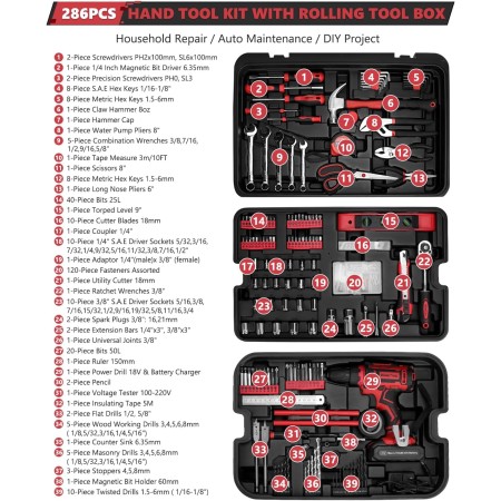 KingTool Kit de herramientas para el hogar, kit de herramientas de reparación de automóviles para el hogar de 286 piezas con
