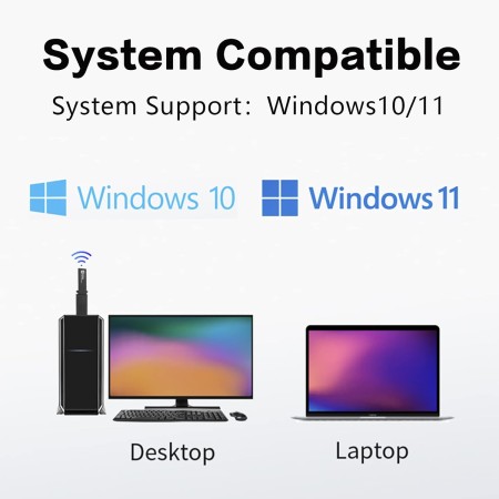 Adaptador WiFi de 6 GHZ, adaptador WiFi USB, adaptador inalámbrico para computadora, IEEE802.11AX, tecnologías MU-MIMO, AXE3000