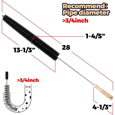 Holikme Kit de limpiador de ventilación para secadora, cepillo para pelusas para secadora de ropa, limpiador de trampa de