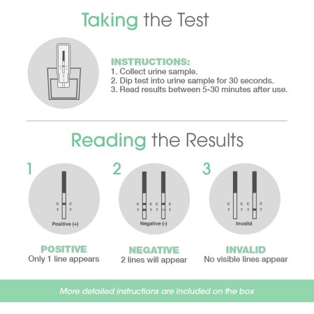 UTest Prueba instantánea de drogas THC Home | Pruebas de detección de cannabis de un solo panel de 15 ng/mL | Kit de prueba de