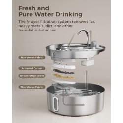Fuente de agua para perros grandes de 7 L/236 onzas de acero inoxidable