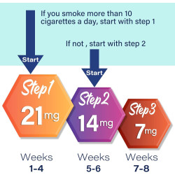 Máscara realista de araña | Mascara detalladas para halloween de araña