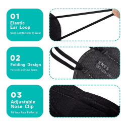 KN95 Máscaras faciales |  Con 5 capas de flitro