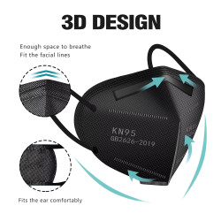 KN95 Máscaras faciales |  Con 5 capas de flitro